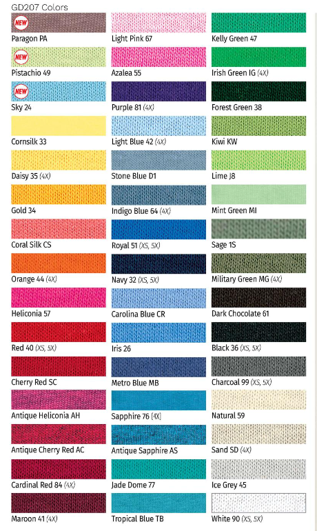 Lift Heavy Shit Unisex Tee – Bold Workout Shirt for Strength Athletes